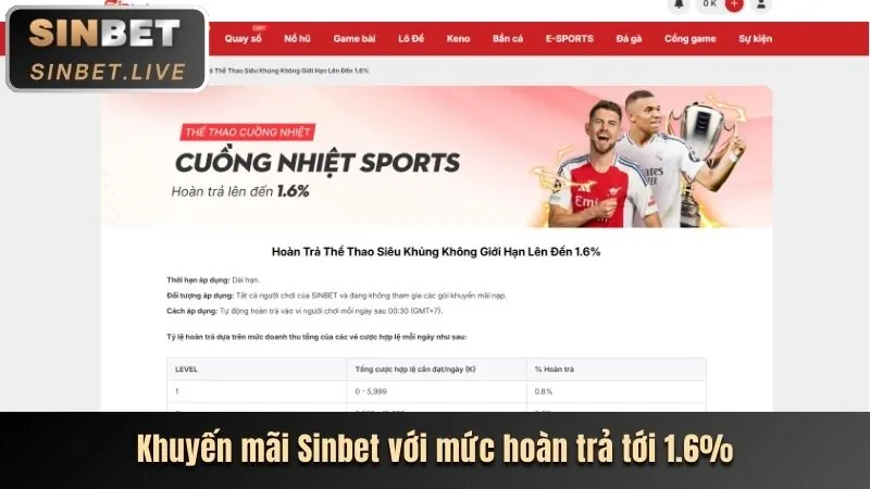 Khuyến mãi chào mừng hi8802 nổ hũ